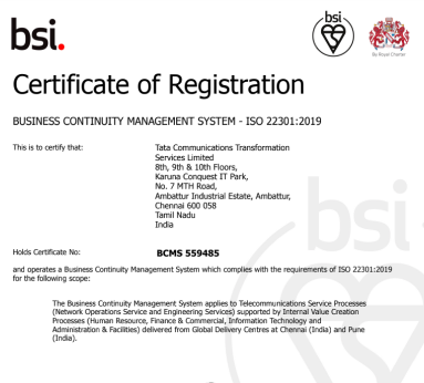 Business Continuity Management System